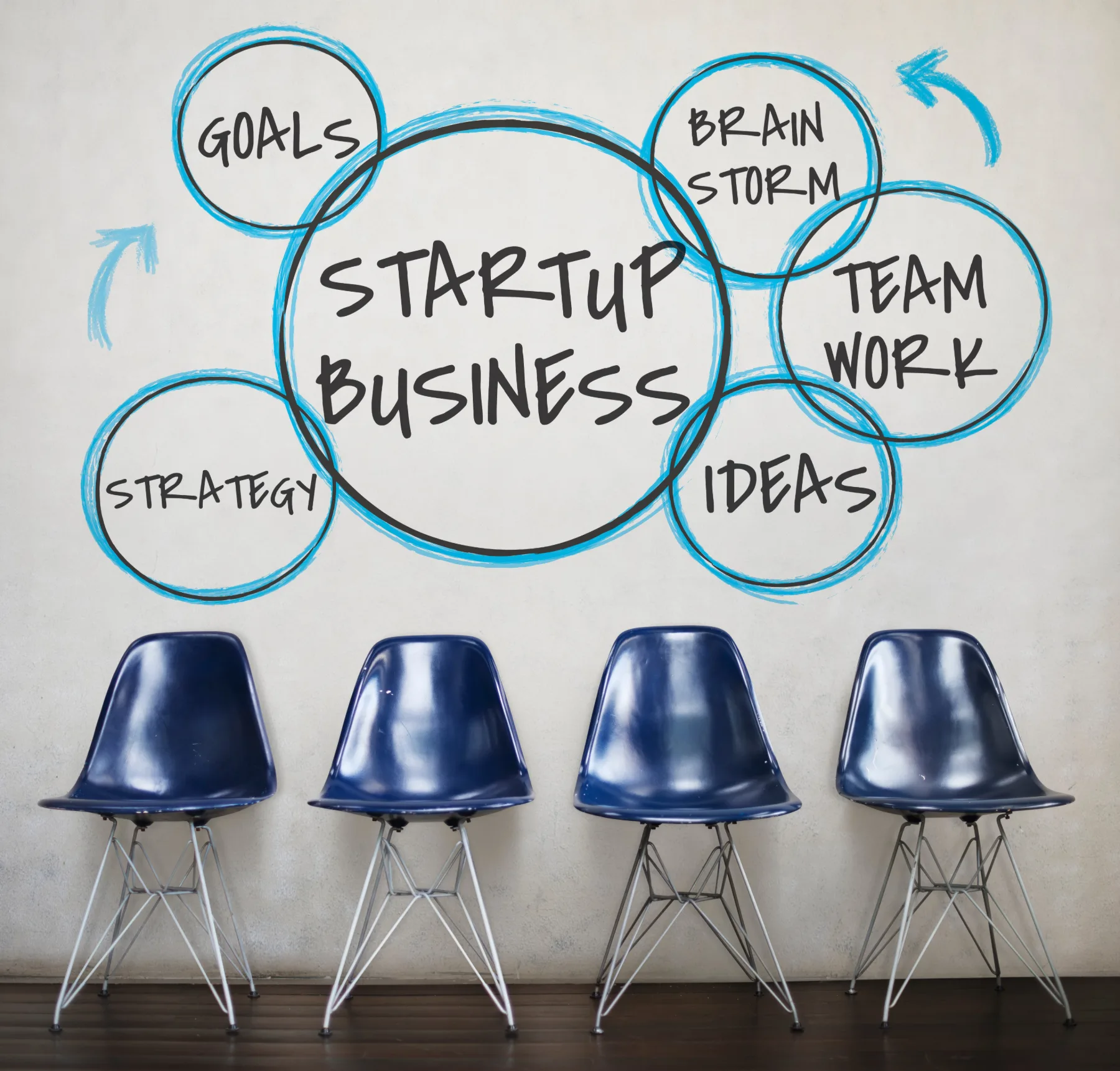 Kyul Ventures Limited
